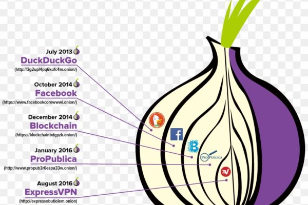 2krn cc официальный