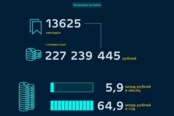 Кракен онион как зайти